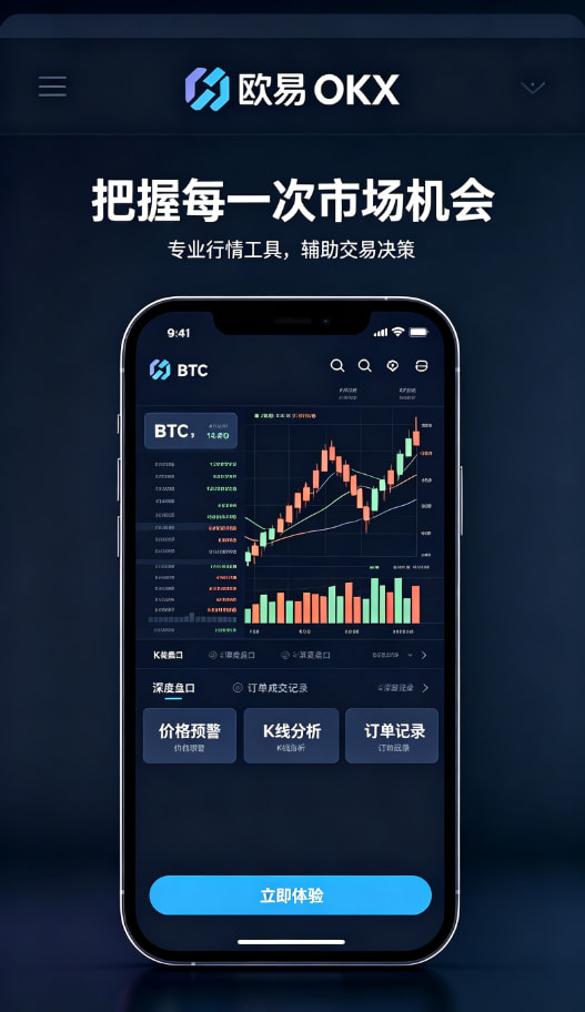 下单交易流程